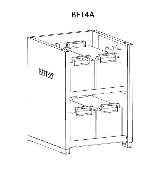 BFT4A