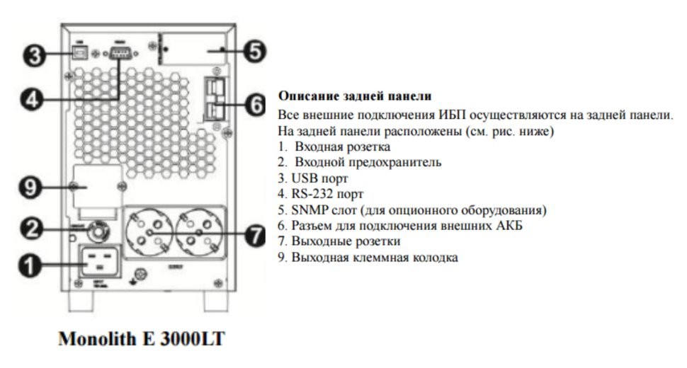 Monolith E3000LT