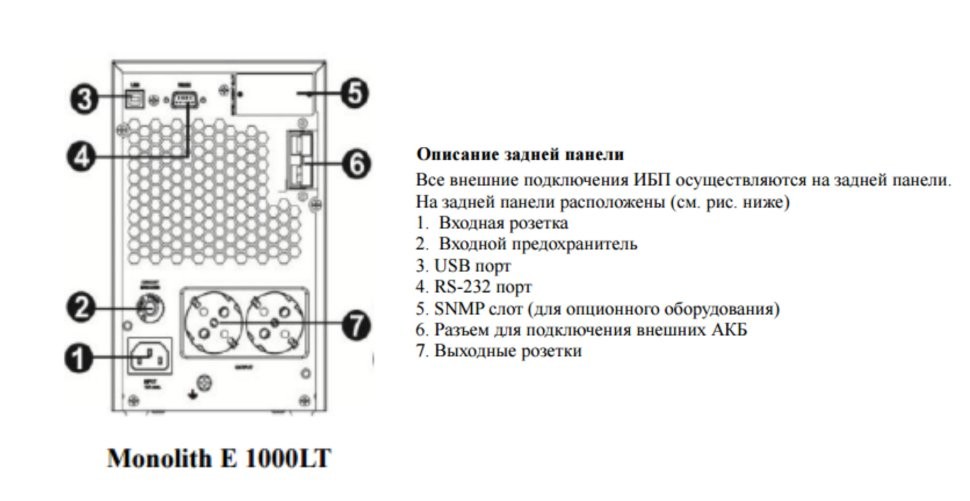 Monolith E1000LT