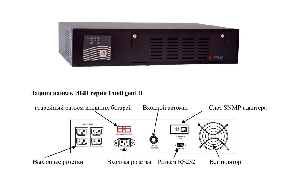 Intelligent II 1000RMLT