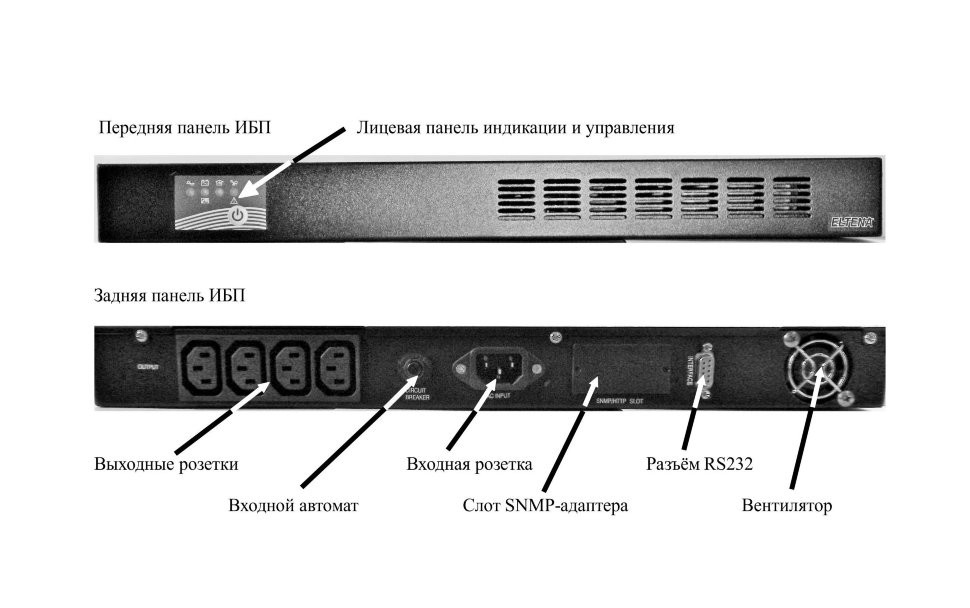 Intelligent II 800RM1U