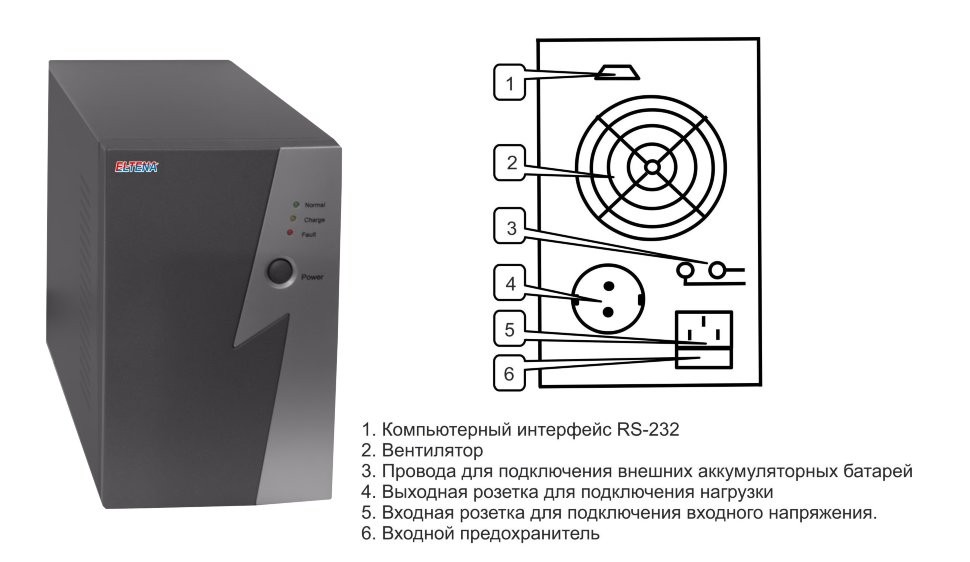 Intelligent 1000LT2