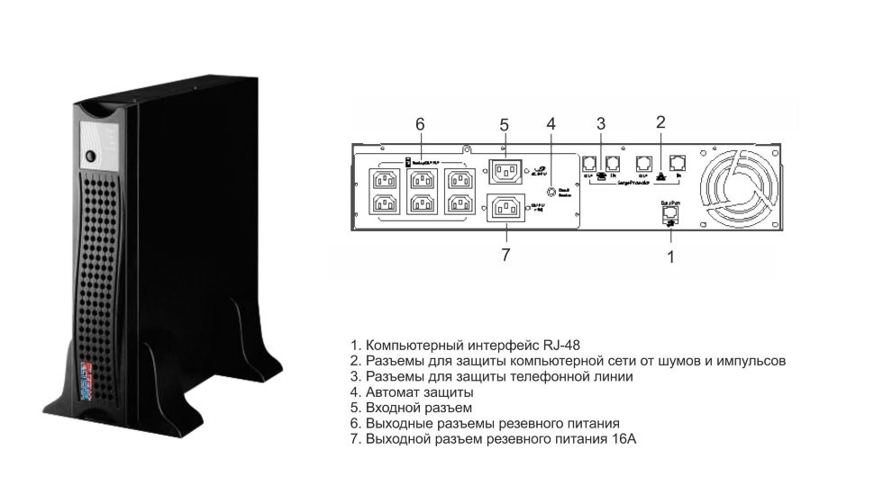 Smart Station RT2000